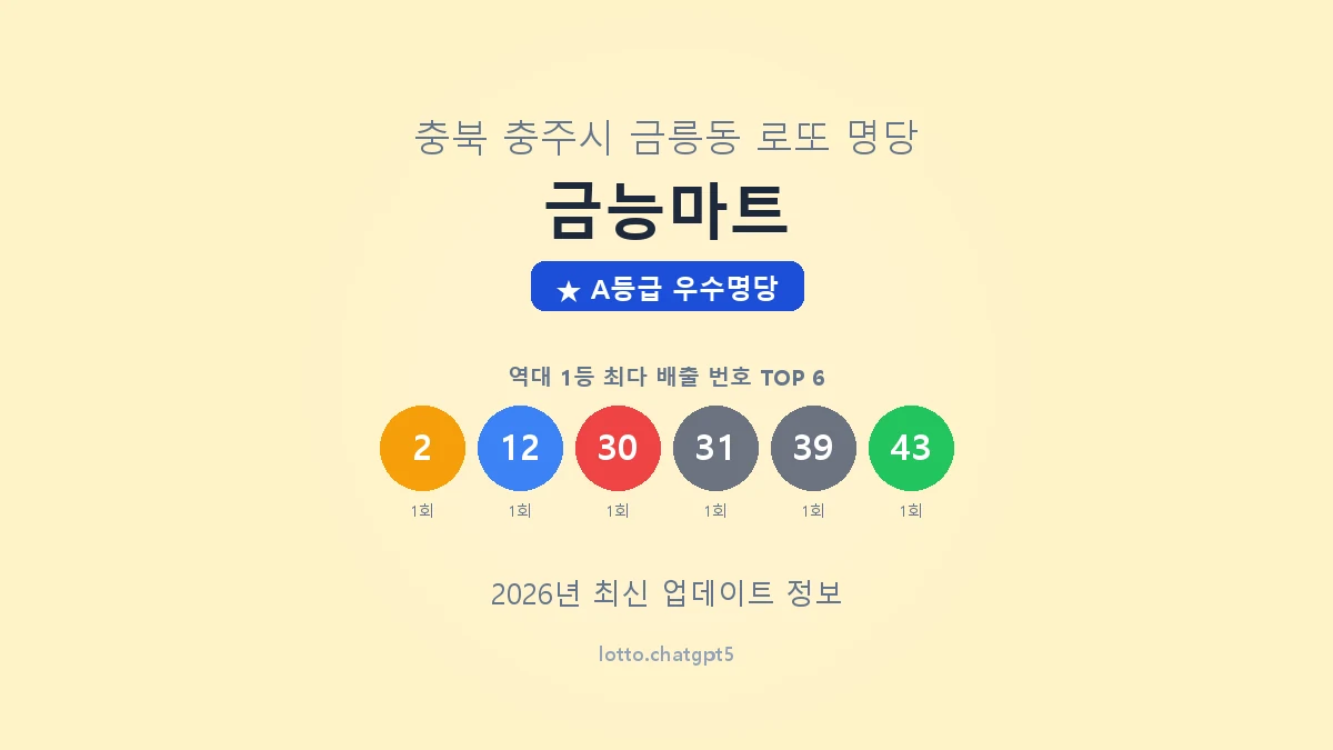 충북 충주시 금릉동 로또 명당 금능마트 1등 2회 배출 판매점 썸네일