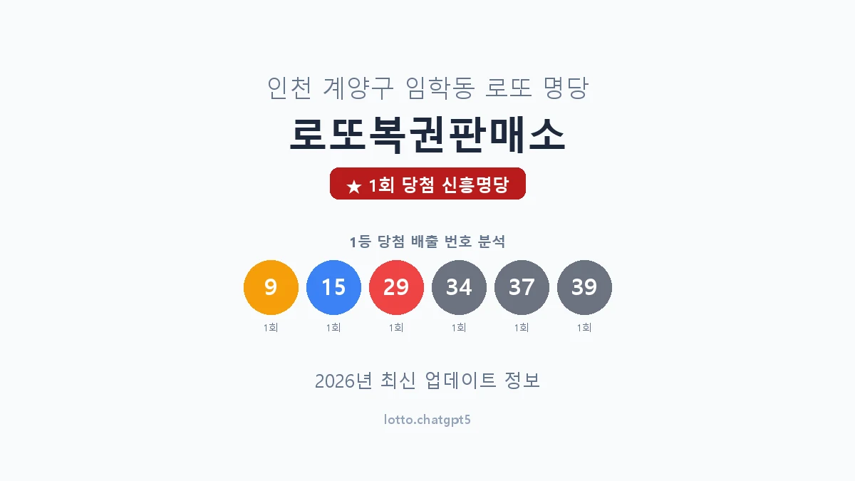 인천 계양구 임학동 로또 명당 로또복권판매소 1등 1회 배출 판매점 썸네일