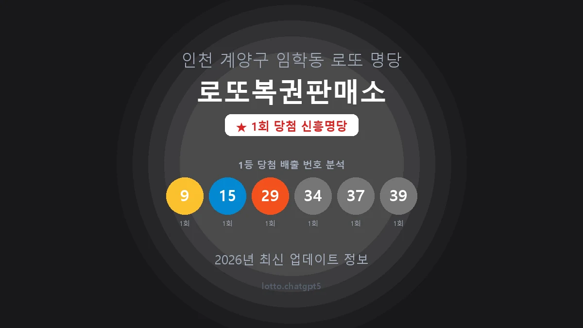인천 계양구 임학동 로또 명당 로또복권판매소 1등 1회 배출 판매점 썸네일