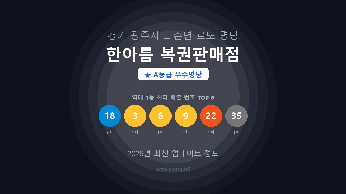 경기 광주시 퇴촌면 로또 명당 한아름 복권판매점 1등 2회 배출 판매점 썸네일
