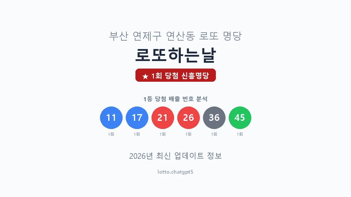 부산 연제구 연산동 로또 명당 로또하는날 1등 1회 배출 판매점 썸네일