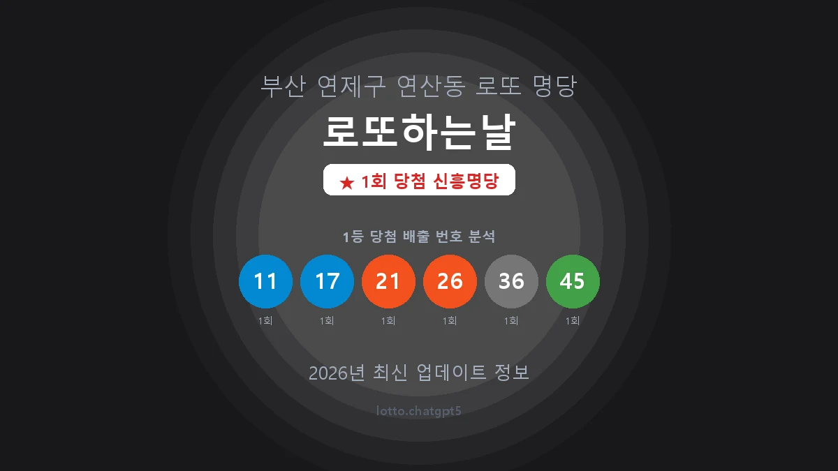 부산 연제구 연산동 로또 명당 로또하는날 1등 1회 배출 판매점 썸네일