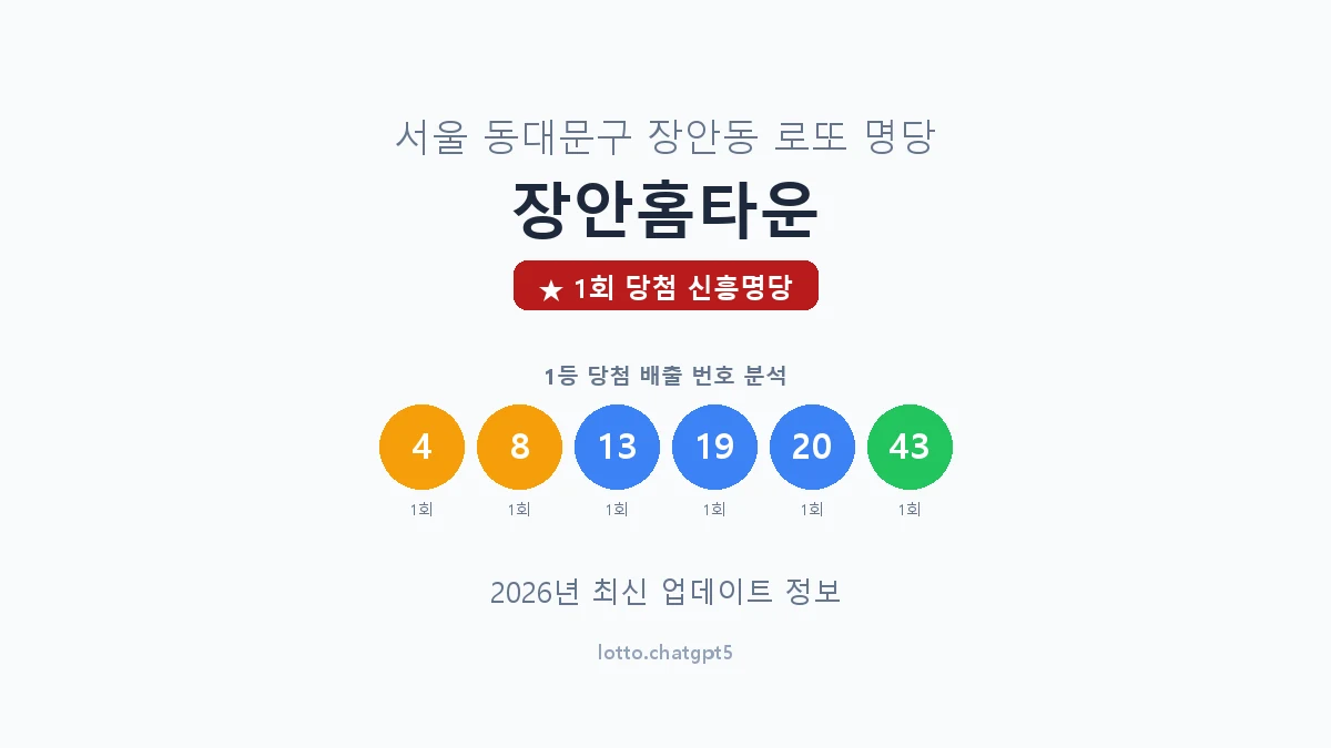 서울 동대문구 장안동 로또 명당 장안홈타운 1등 1회 배출 판매점 썸네일