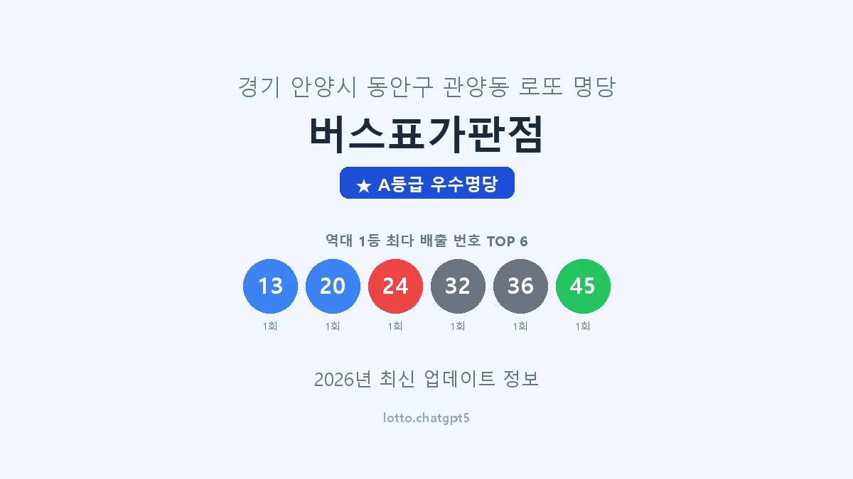 경기 안양시 관양동 로또 명당 버스표가판점 1등 2회 배출 판매점 썸네일
