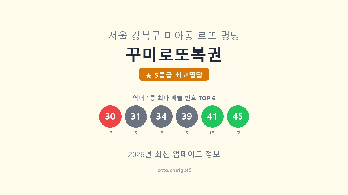 서울 강북구 미아동 로또 명당 꾸미로또복권 1등 5회 배출 판매점 썸네일