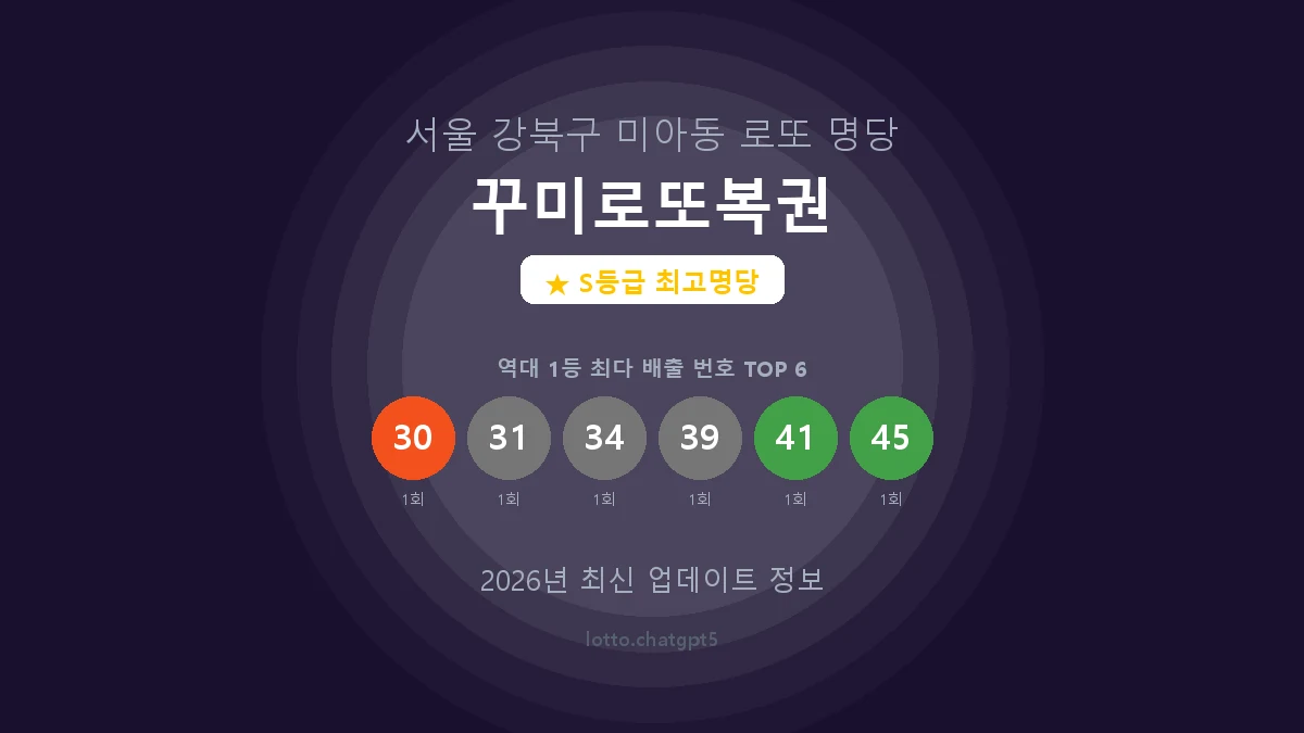 서울 강북구 미아동 로또 명당 꾸미로또복권 1등 5회 배출 판매점 썸네일