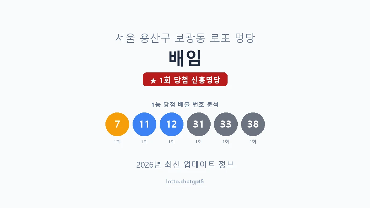 서울 용산구 보광동 로또 명당 배임 1등 1회 배출 판매점 썸네일