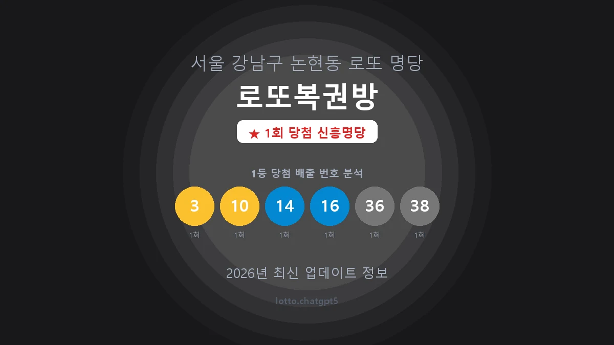 서울 강남구 논현동 로또 명당 로또복권방 1등 1회 배출 판매점 썸네일