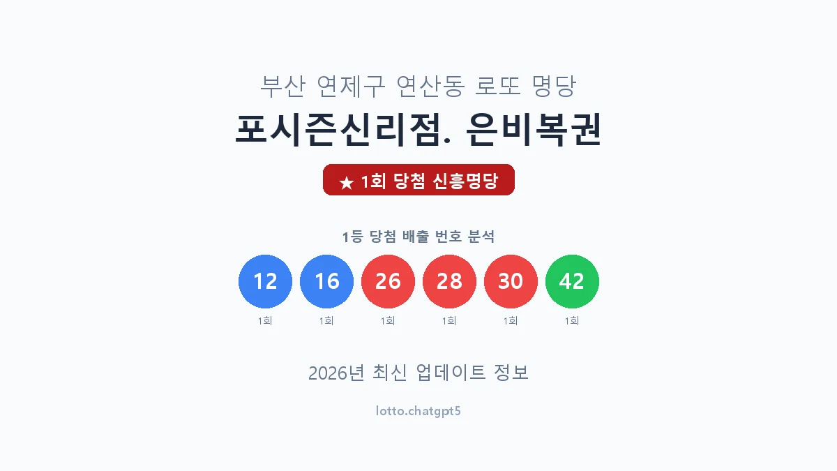 부산 연제구 연산동 로또 명당 포시즌신리점. 은비복권 1등 1회 배출 판매점 썸네일