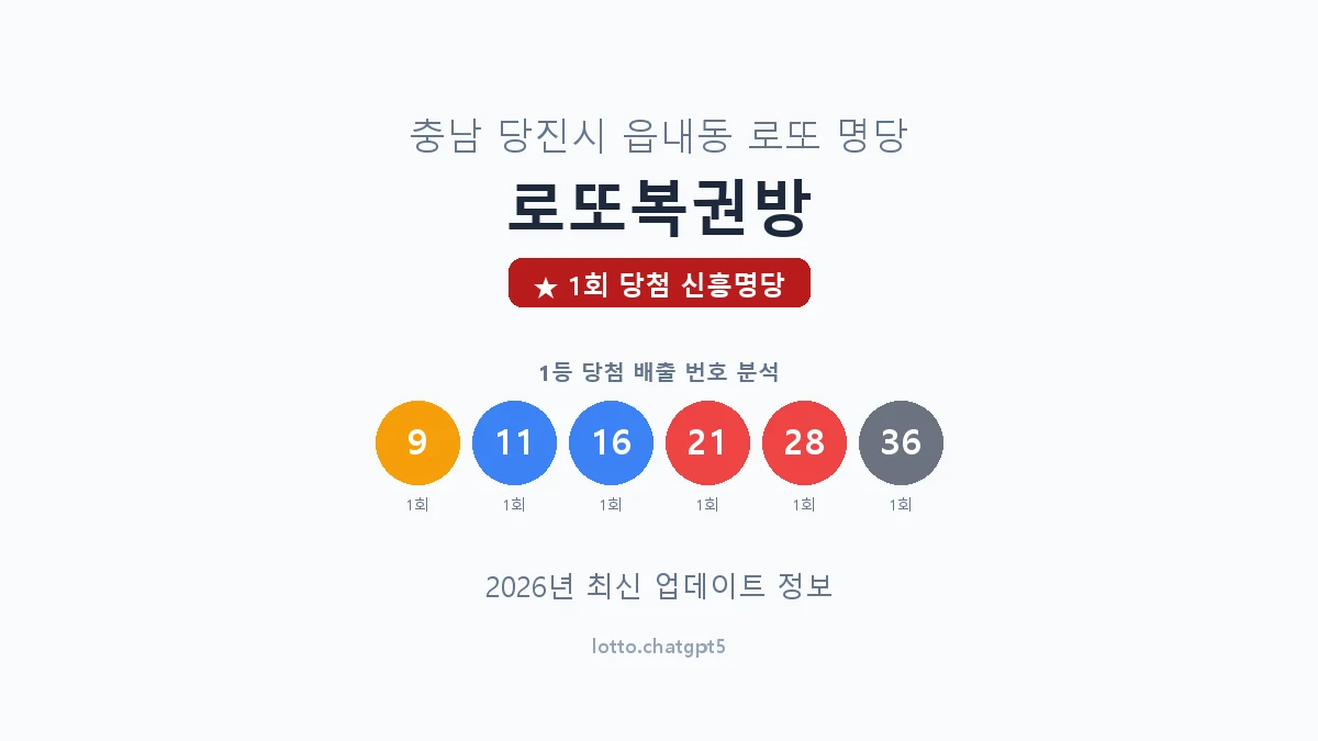 충남 당진시 읍내동 로또 명당 로또복권방 1등 1회 배출 판매점 썸네일