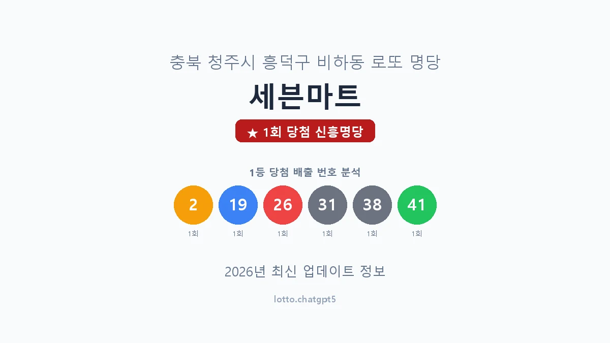 충북 청주시 비하동 로또 명당 세븐마트 1등 1회 배출 판매점 썸네일