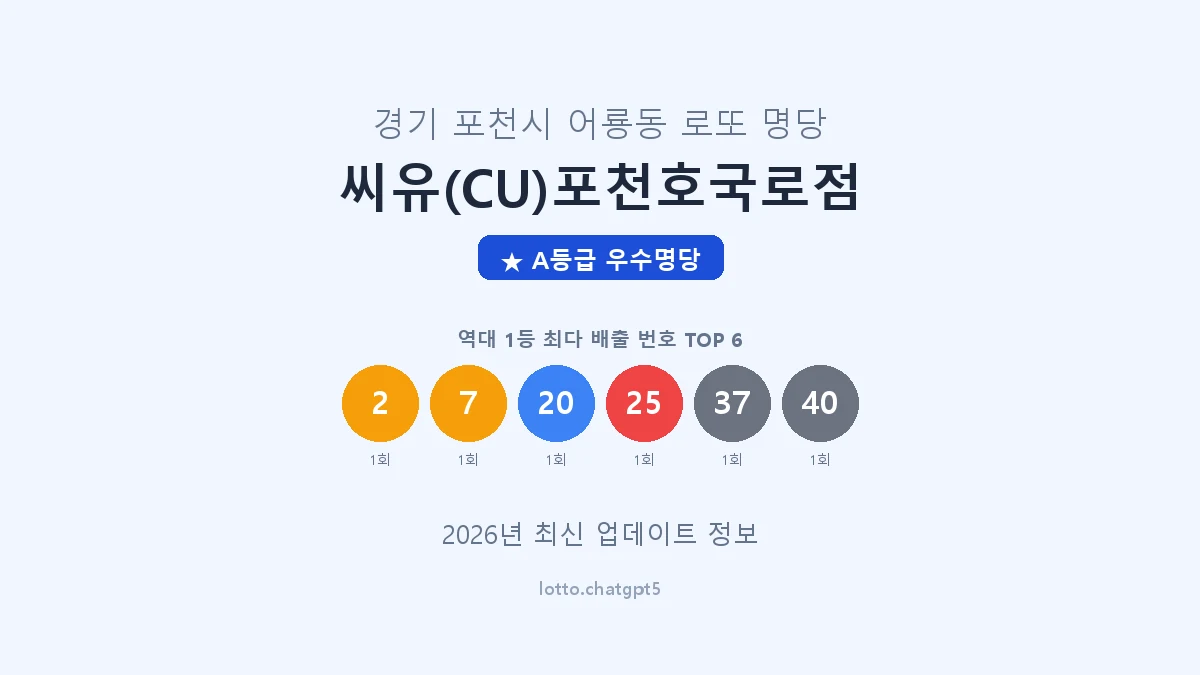 경기 포천시 어룡동 로또 명당 씨유(CU)포천호국로점 1등 2회 배출 판매점 썸네일