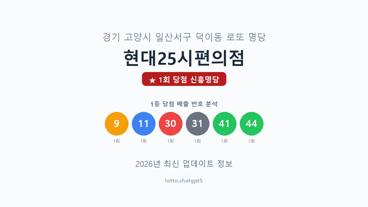 경기 고양시 덕이동 로또 명당 현대25시편의점 1등 1회 배출 판매점 썸네일