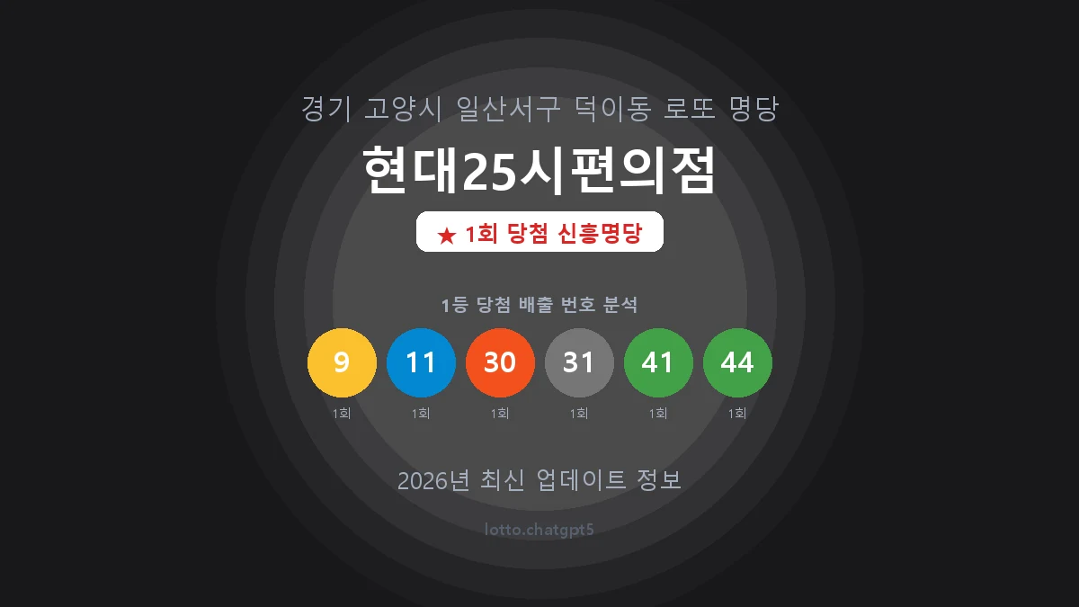 경기 고양시 덕이동 로또 명당 현대25시편의점 1등 1회 배출 판매점 썸네일