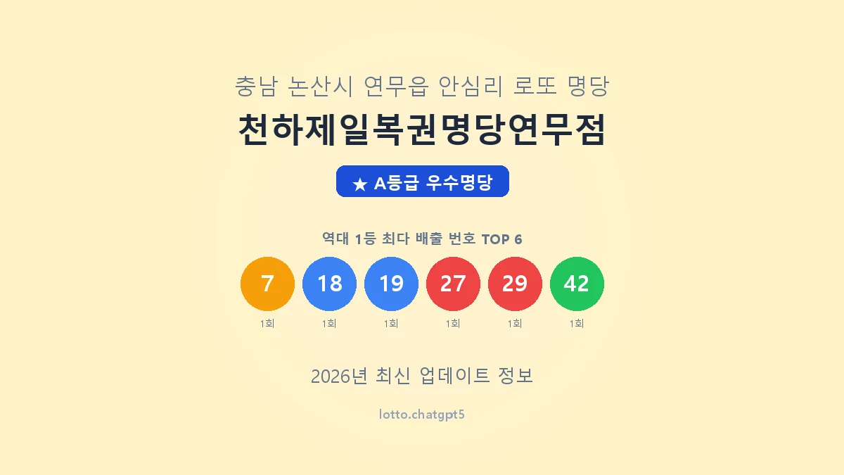 충남 논산시 연무읍 로또 명당 천하제일복권명당연무점 1등 2회 배출 판매점 썸네일