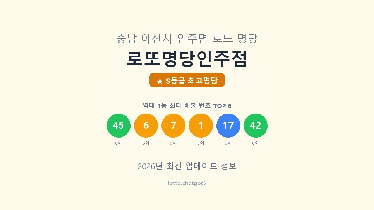 충남 아산시 인주면 로또 명당 로또명당인주점 1등 30회 배출 판매점 썸네일