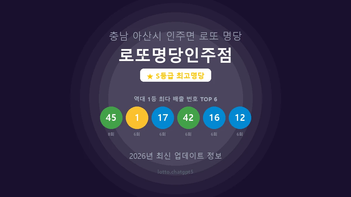 충남 아산시 인주면 로또 명당 로또명당인주점 1등 29회 배출 판매점 썸네일