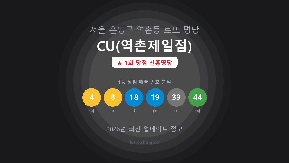 서울 은평구 역촌동 로또 명당 CU(역촌제일점) 1등 1회 배출 판매점 썸네일