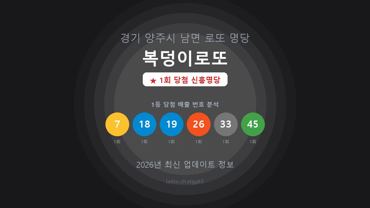 경기 양주시 남면 로또 명당 복덩이로또 1등 1회 배출 판매점 썸네일
