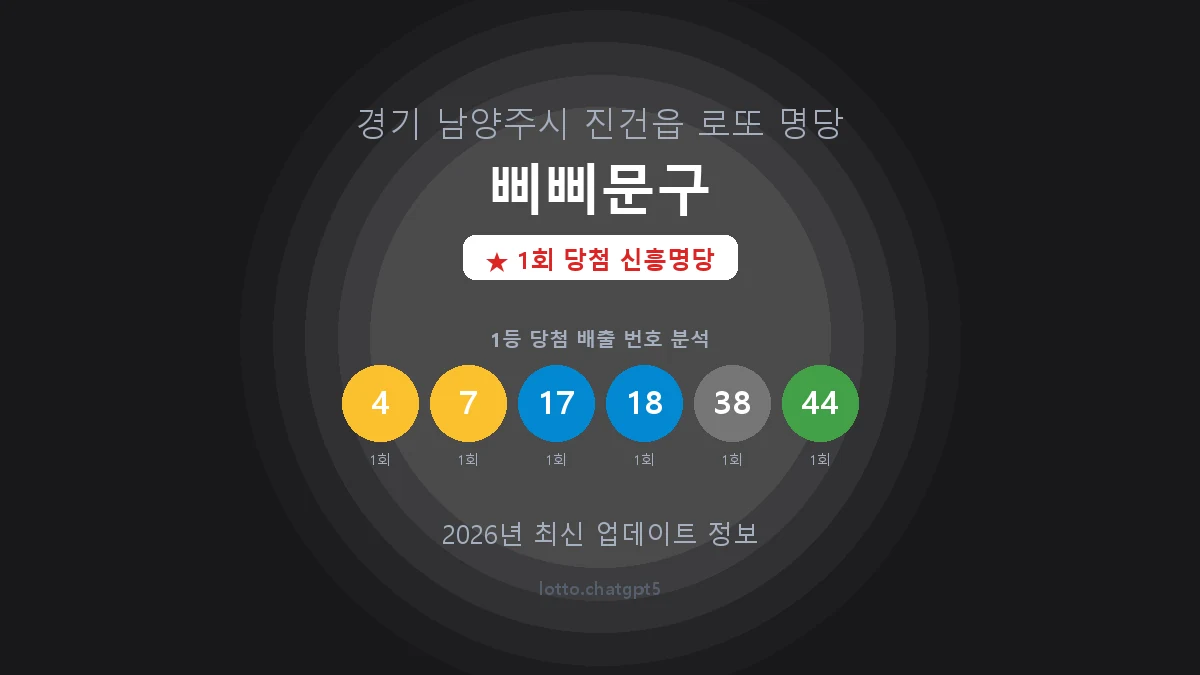 경기 남양주시 진건읍 로또 명당 삐삐문구 1등 1회 배출 판매점 썸네일