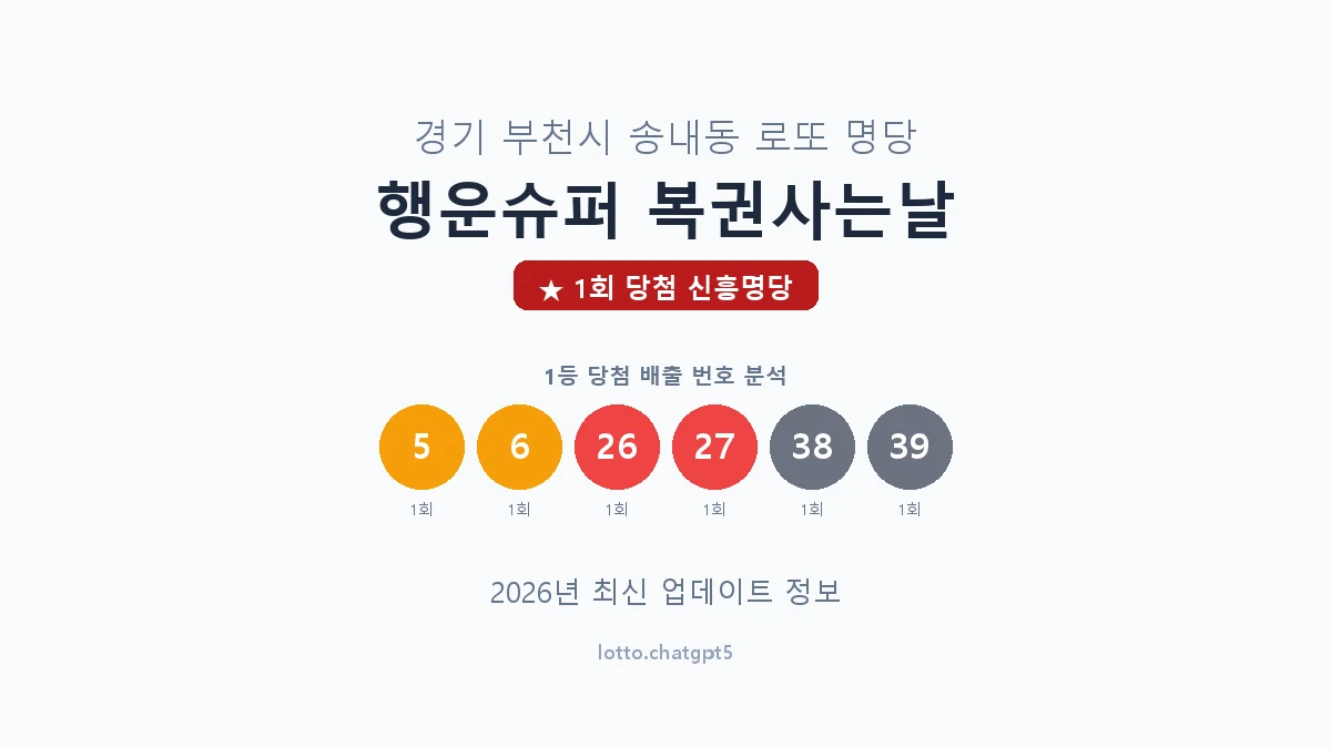 경기 부천시 송내동 로또 명당 행운슈퍼 복권사는날 1등 1회 배출 판매점 썸네일