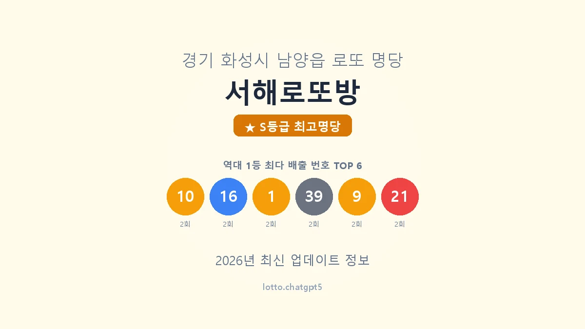 경기 화성시 남양읍 로또 명당 서해로또방 1등 5회 배출 판매점 썸네일