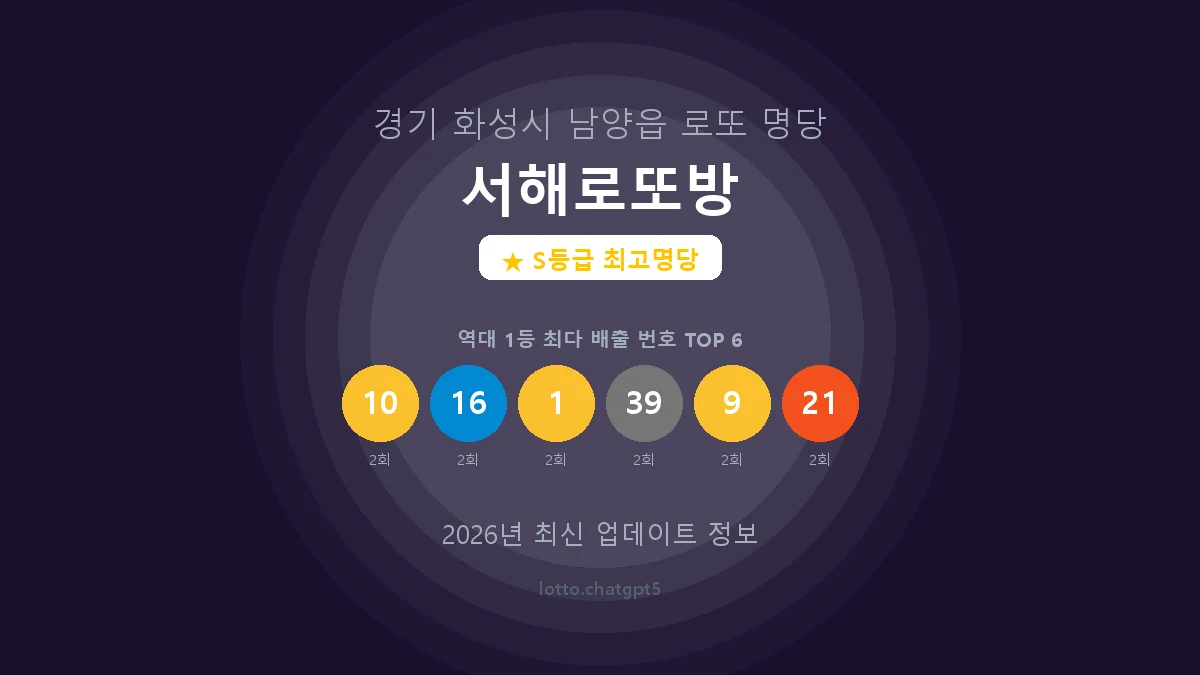 경기 화성시 남양읍 로또 명당 서해로또방 1등 5회 배출 판매점 썸네일