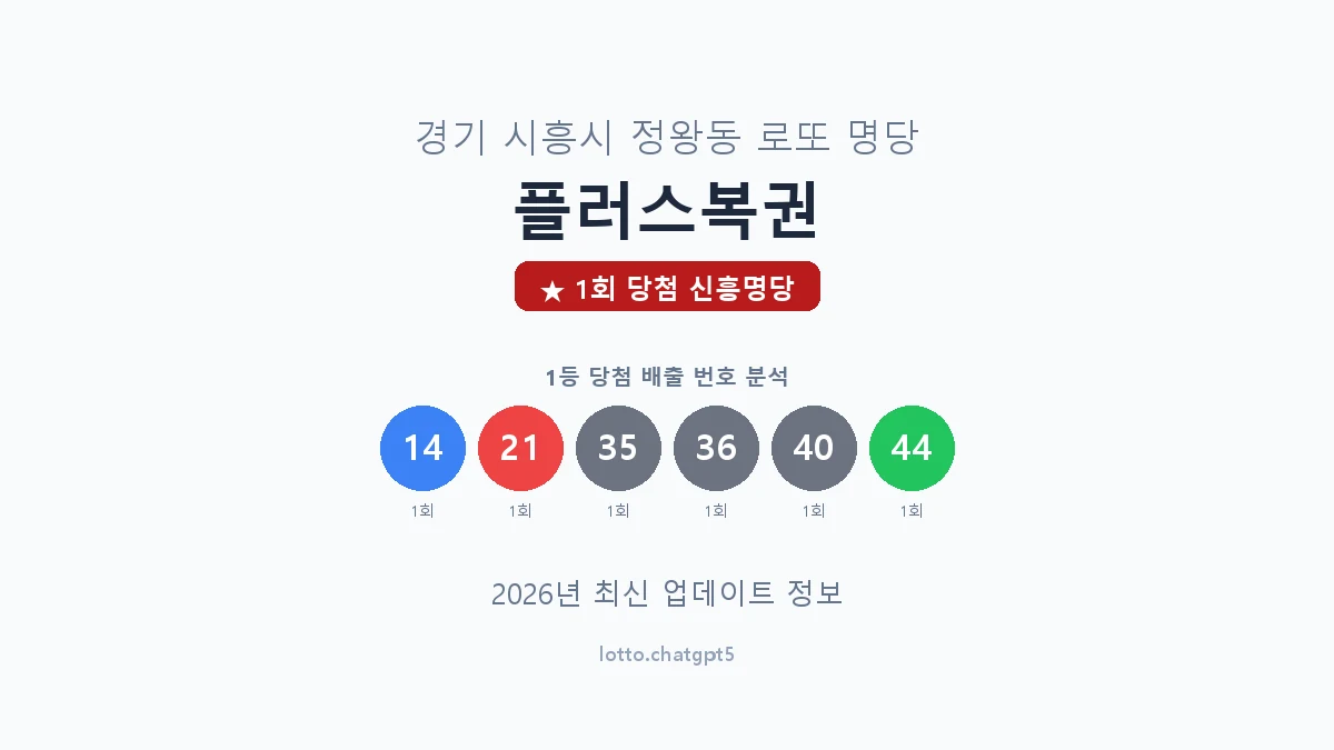 경기 시흥시 정왕동 로또 명당 플러스복권 1등 1회 배출 판매점 썸네일