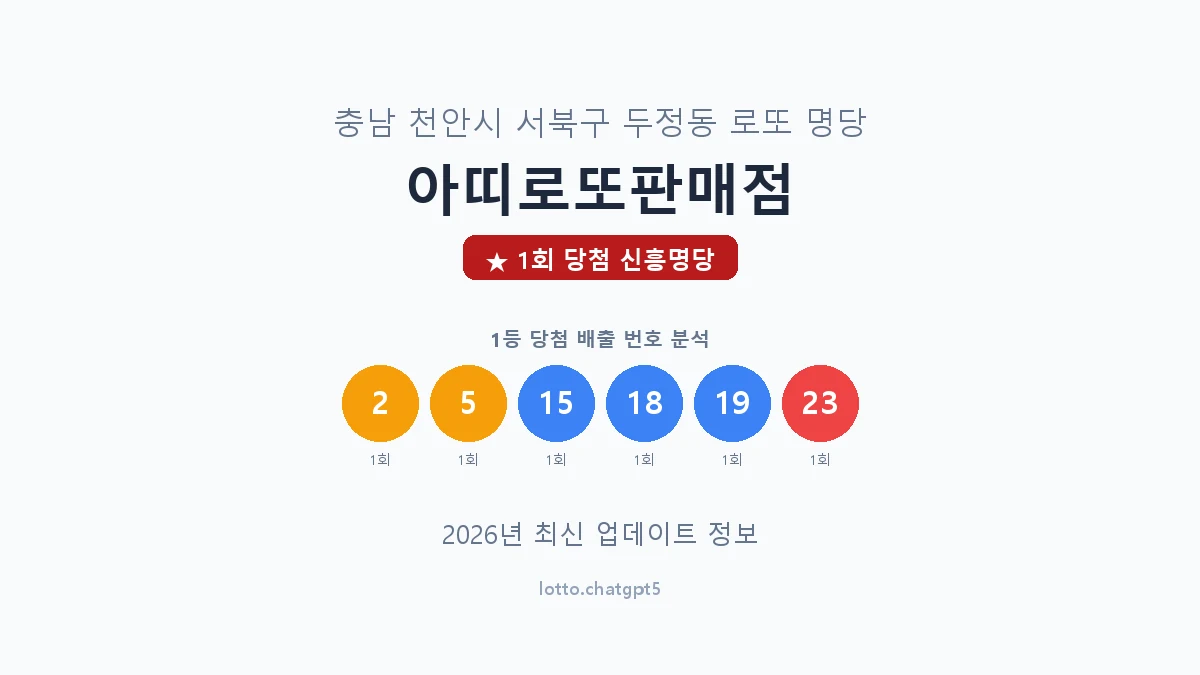 충남 천안시 두정동 로또 명당 아띠로또판매점 1등 1회 배출 판매점 썸네일