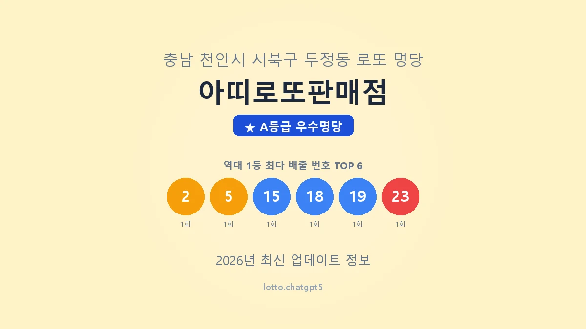 충남 천안시 두정동 로또 명당 아띠로또판매점 1등 2회 배출 판매점 썸네일