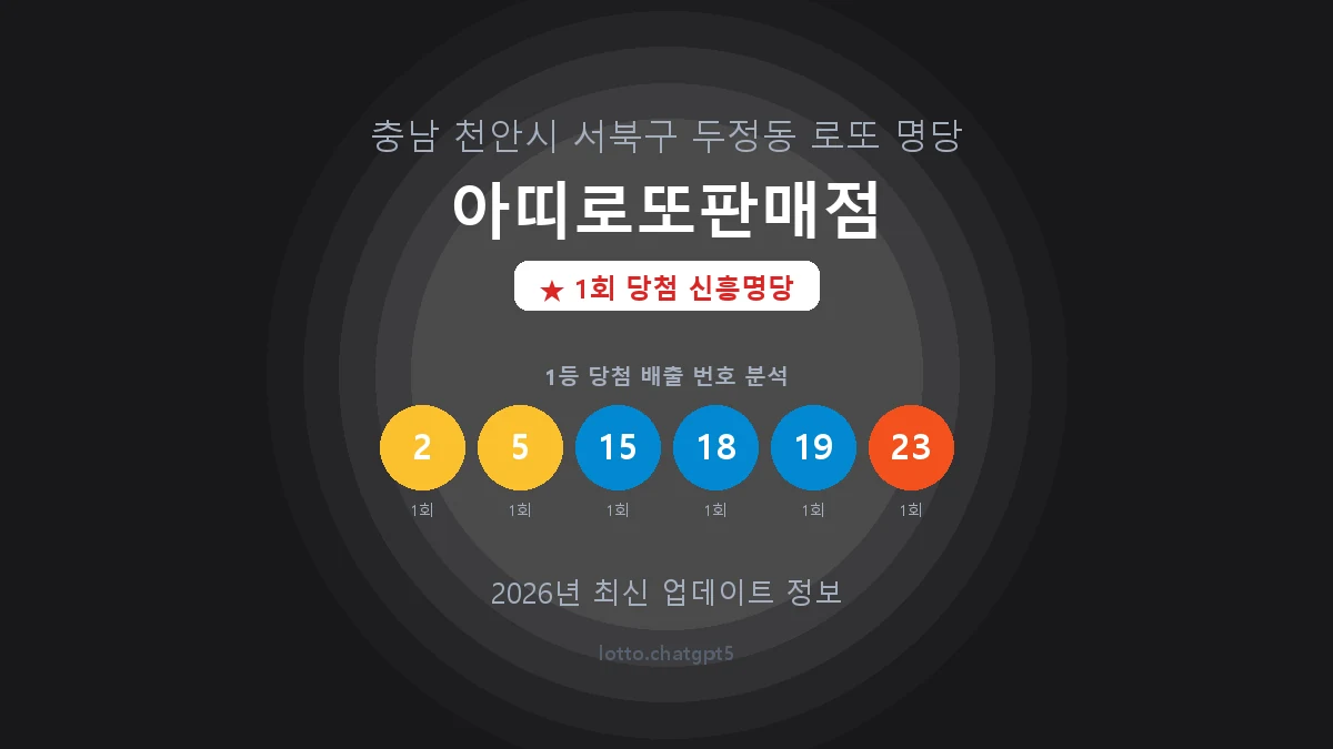충남 천안시 두정동 로또 명당 아띠로또판매점 1등 1회 배출 판매점 썸네일