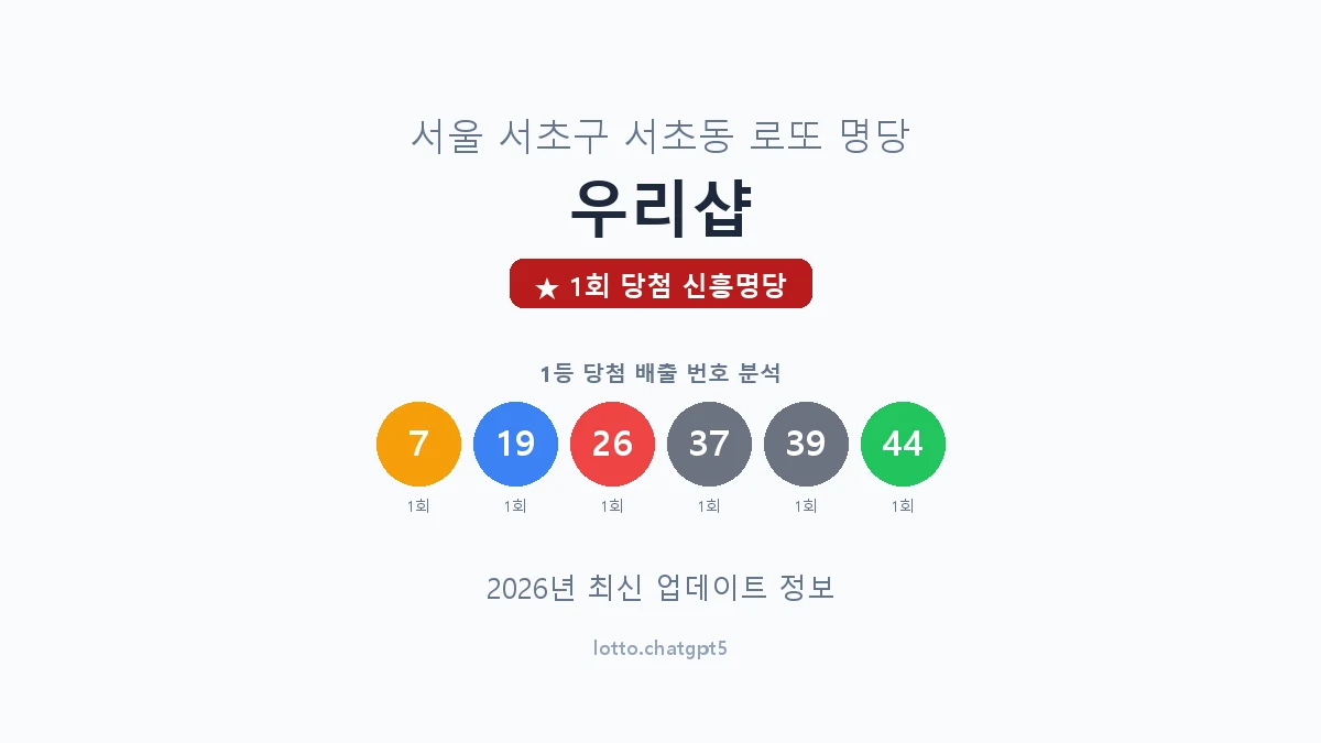 서울 서초구 서초동 로또 명당 우리샵 1등 1회 배출 판매점 썸네일