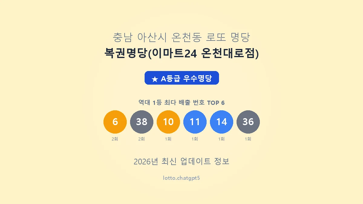 충남 아산시 온천동 로또 명당 복권명당(이마트24 온천대로점) 1등 2회 배출 판매점 썸네일