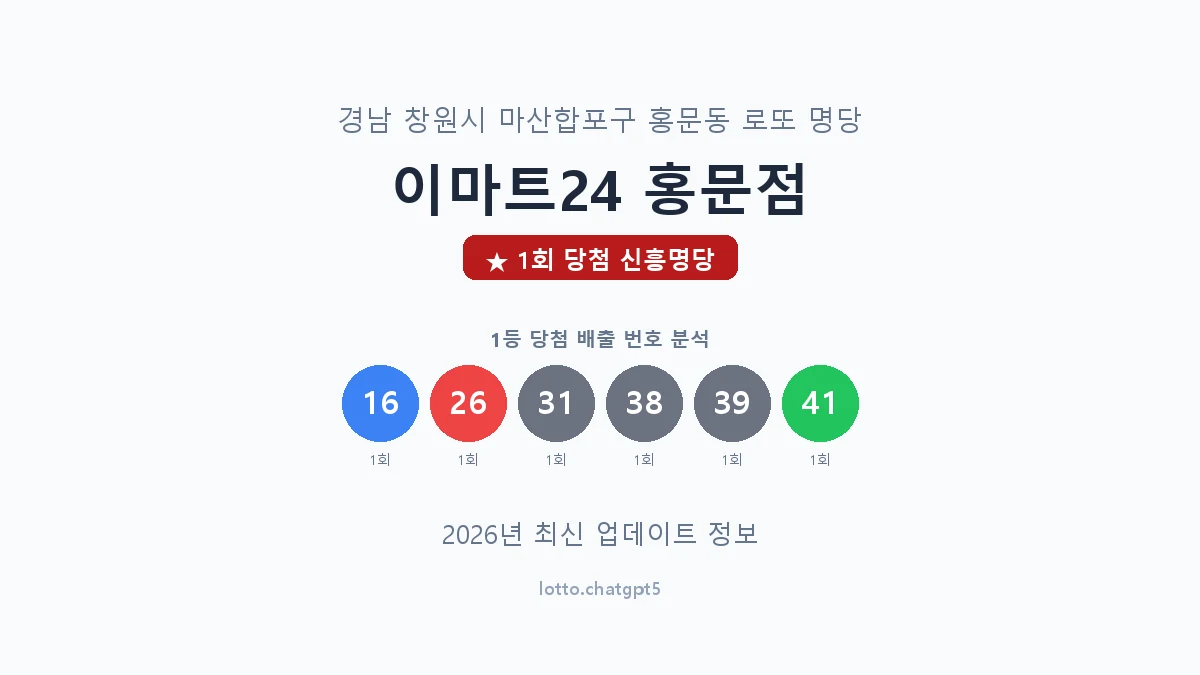 경남 창원시 홍문동 로또 명당 이마트24 홍문점 1등 1회 배출 판매점 썸네일