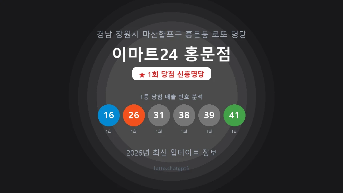 경남 창원시 홍문동 로또 명당 이마트24 홍문점 1등 1회 배출 판매점 썸네일