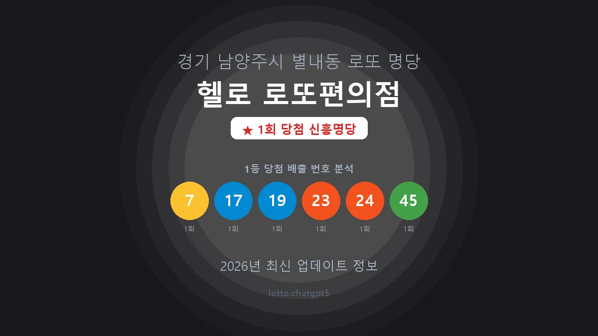 경기 남양주시 별내동 로또 명당 헬로 로또편의점 1등 1회 배출 판매점 썸네일