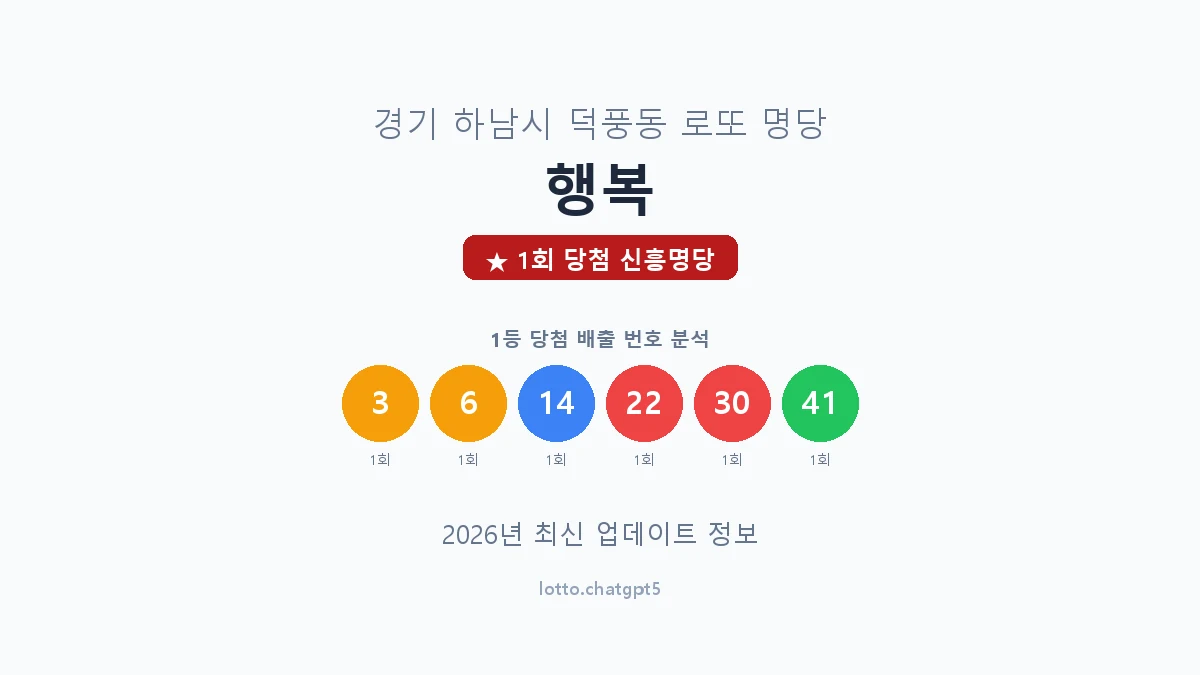 경기 하남시 덕풍동 로또 명당 행복 1등 1회 배출 판매점 썸네일
