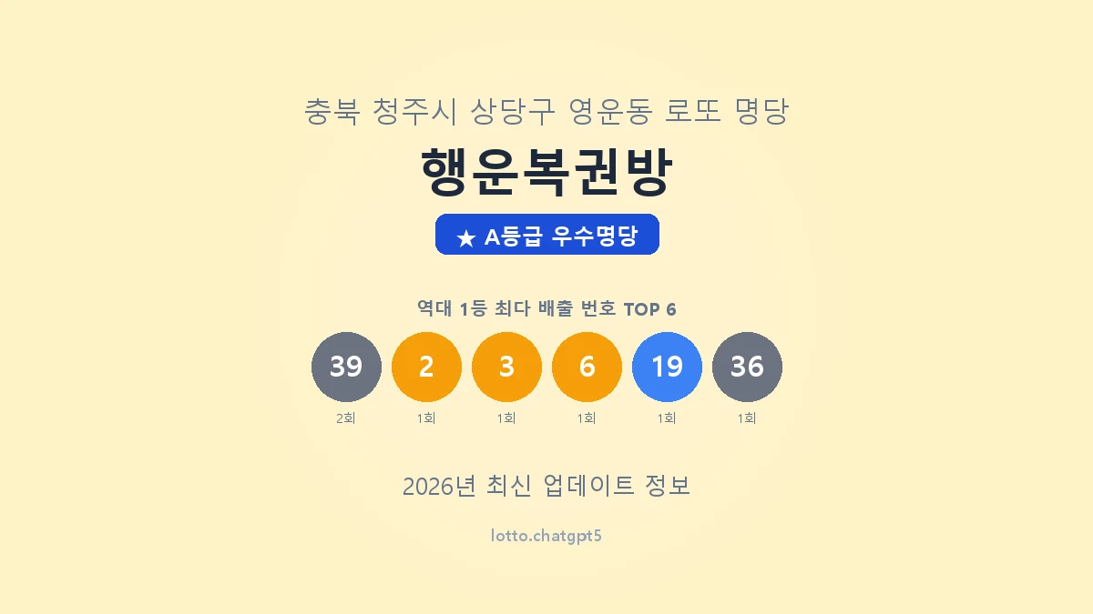 충북 청주시 영운동 로또 명당 행운복권방 1등 3회 배출 판매점 썸네일