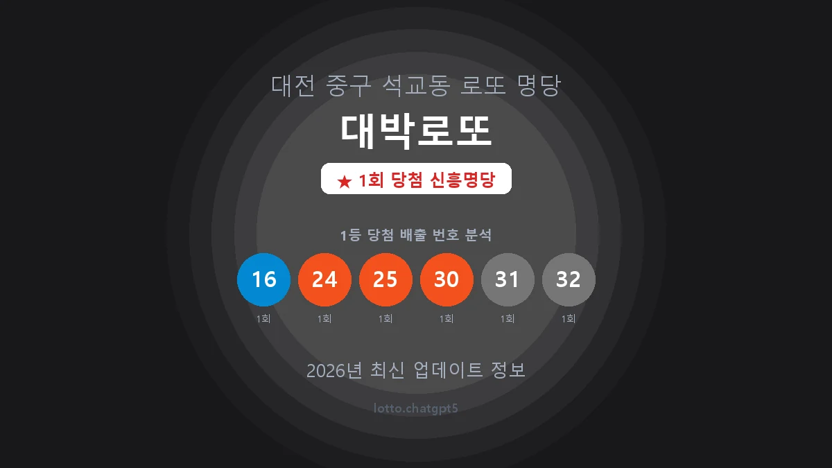 대전 중구 석교동 로또 명당 대박로또 1등 1회 배출 판매점 썸네일