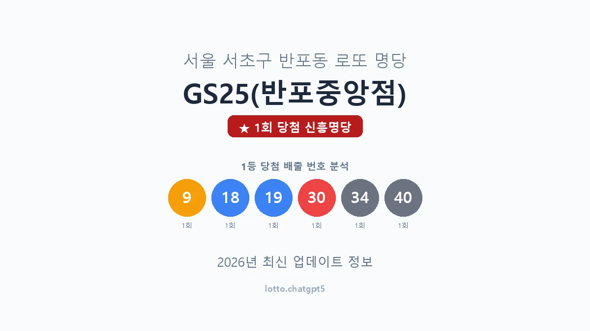 서울 서초구 반포동 로또 명당 GS25(반포중앙점) 1등 1회 배출 판매점 썸네일