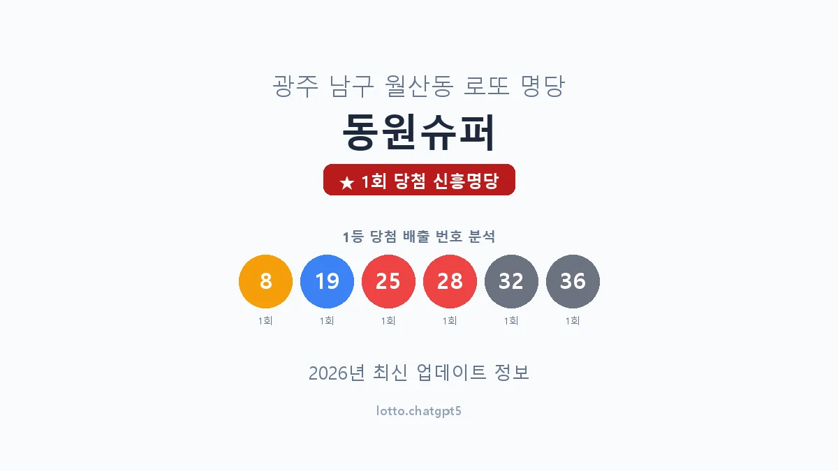 광주 남구 월산동 로또 명당 동원슈퍼 1등 1회 배출 판매점 썸네일