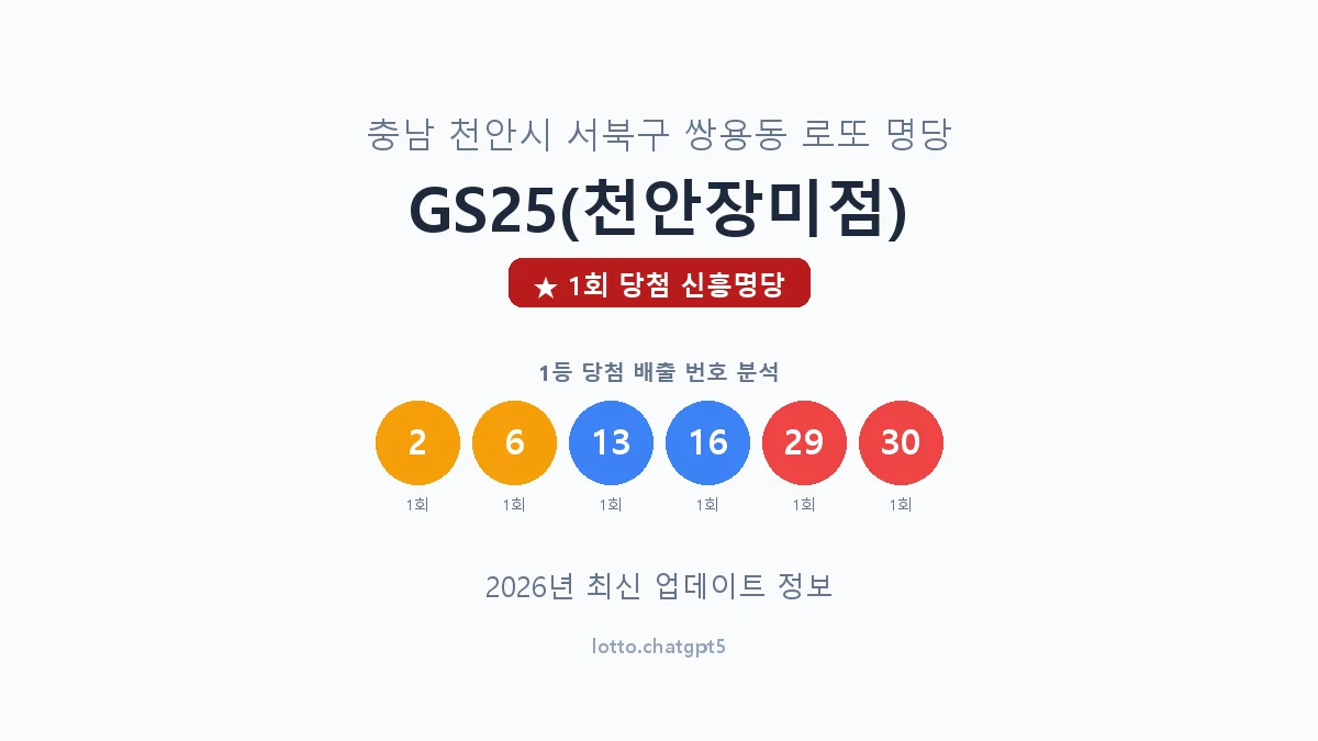 충남 천안시 쌍용동 로또 명당 GS25(천안장미점) 1등 1회 배출 판매점 썸네일
