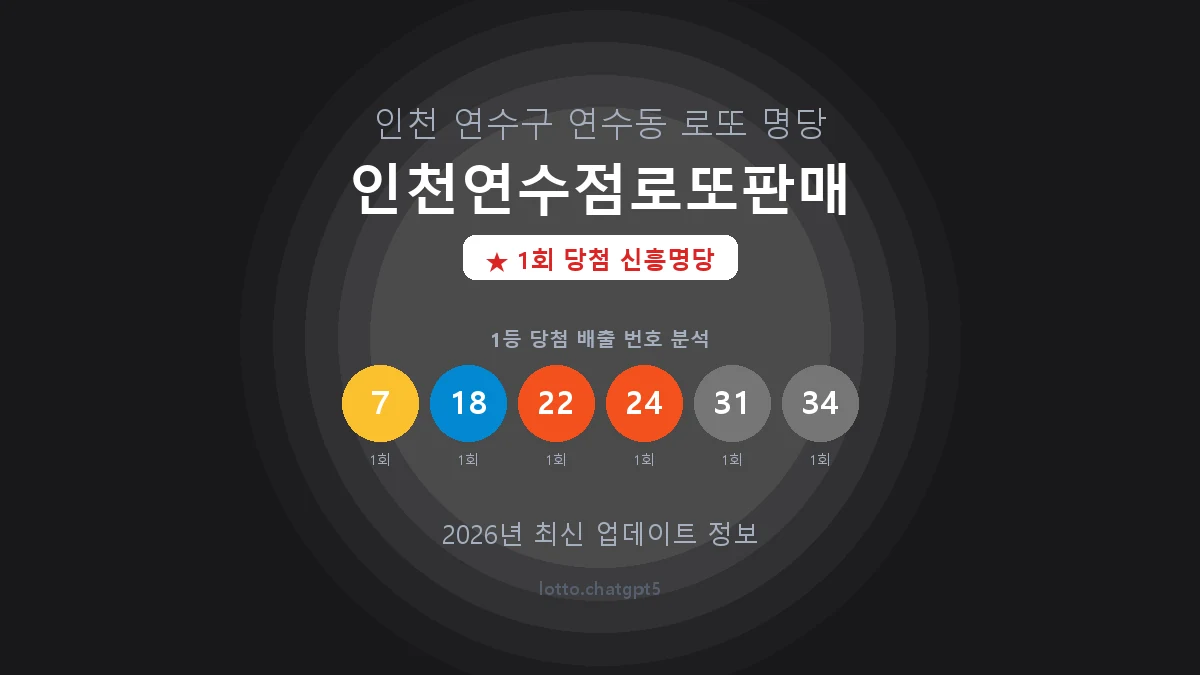 인천 연수구 연수동 로또 명당 인천연수점로또판매 1등 1회 배출 판매점 썸네일