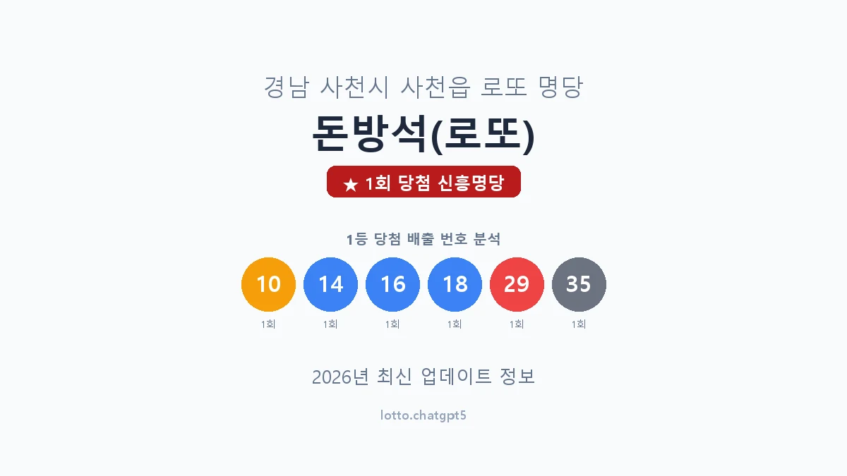 경남 사천시 사천읍 로또 명당 돈방석(로또) 1등 1회 배출 판매점 썸네일
