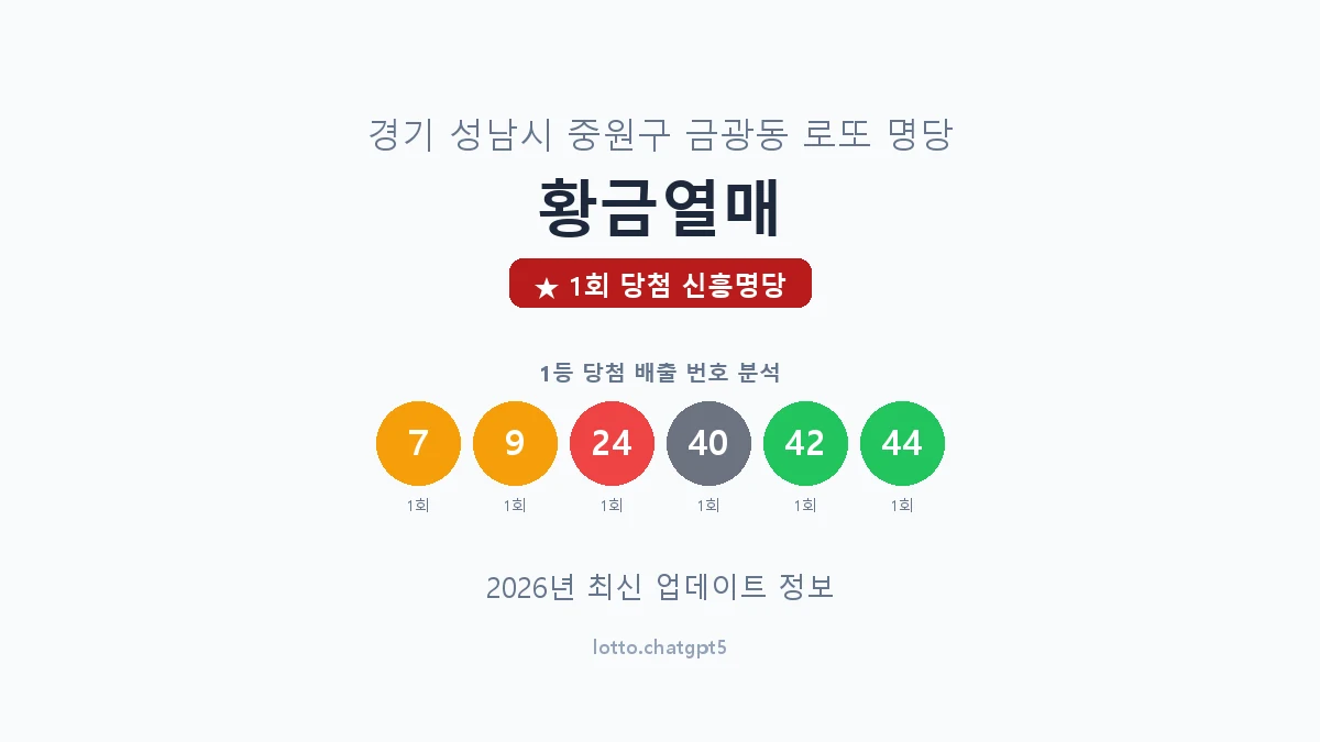 경기 성남시 금광동 로또 명당 황금열매 1등 1회 배출 판매점 썸네일