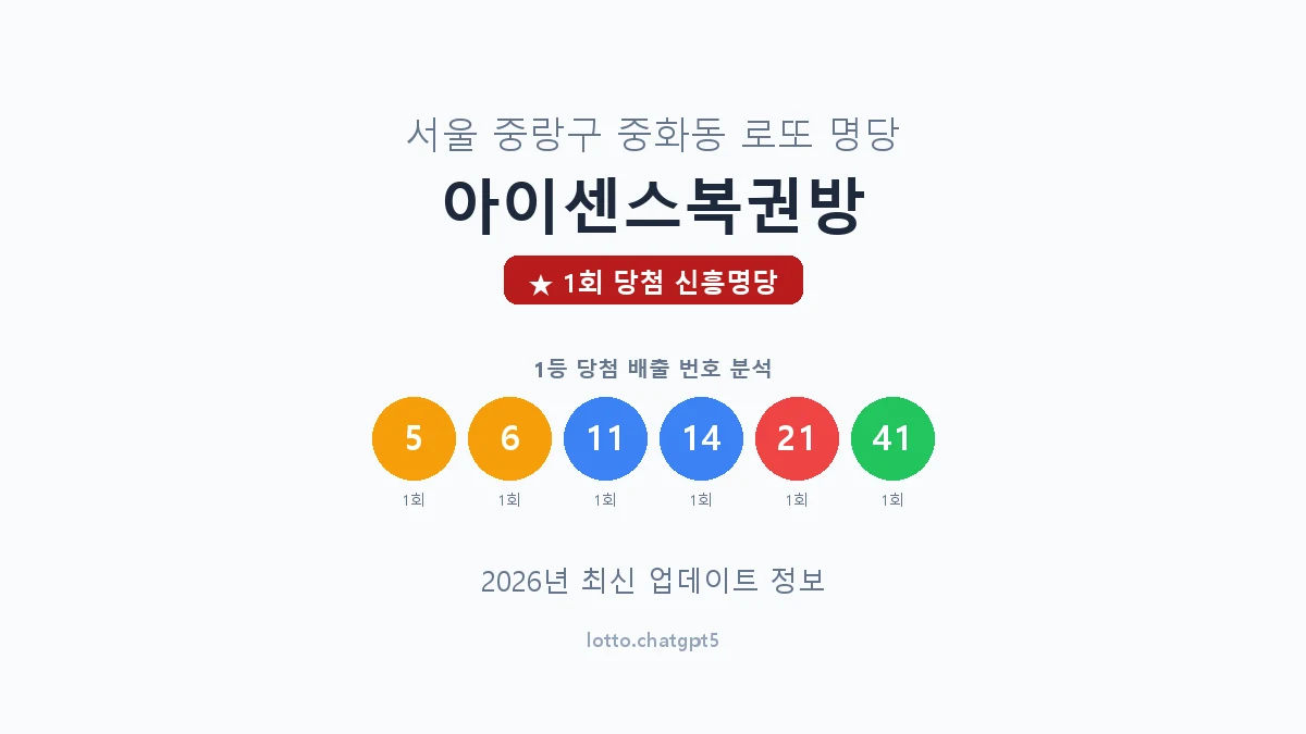 서울 중랑구 중화동 로또 명당 아이센스복권방 1등 1회 배출 판매점 썸네일