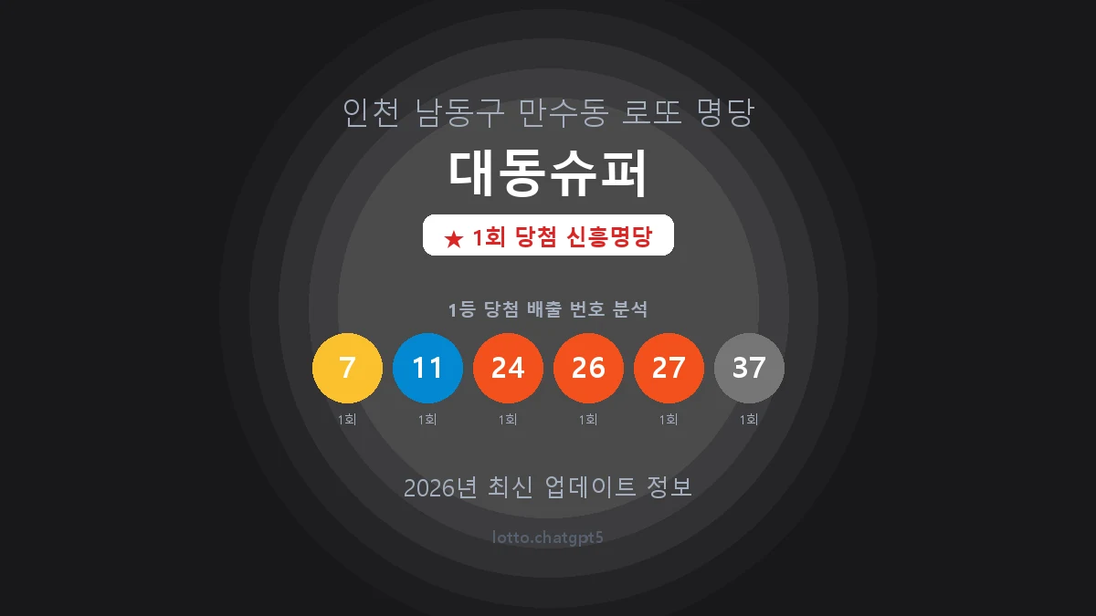 인천 남동구 만수동 로또 명당 대동슈퍼 1등 1회 배출 판매점 썸네일