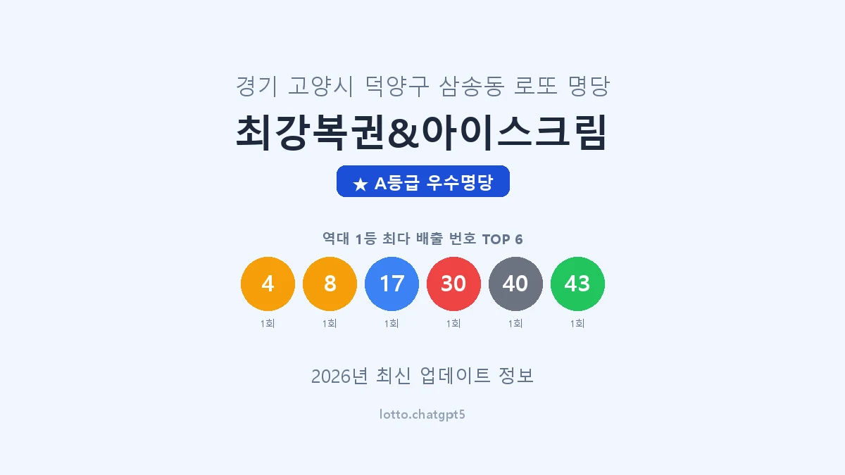 경기 고양시 삼송동 로또 명당 최강복권&아이스크림 1등 3회 배출 판매점 썸네일