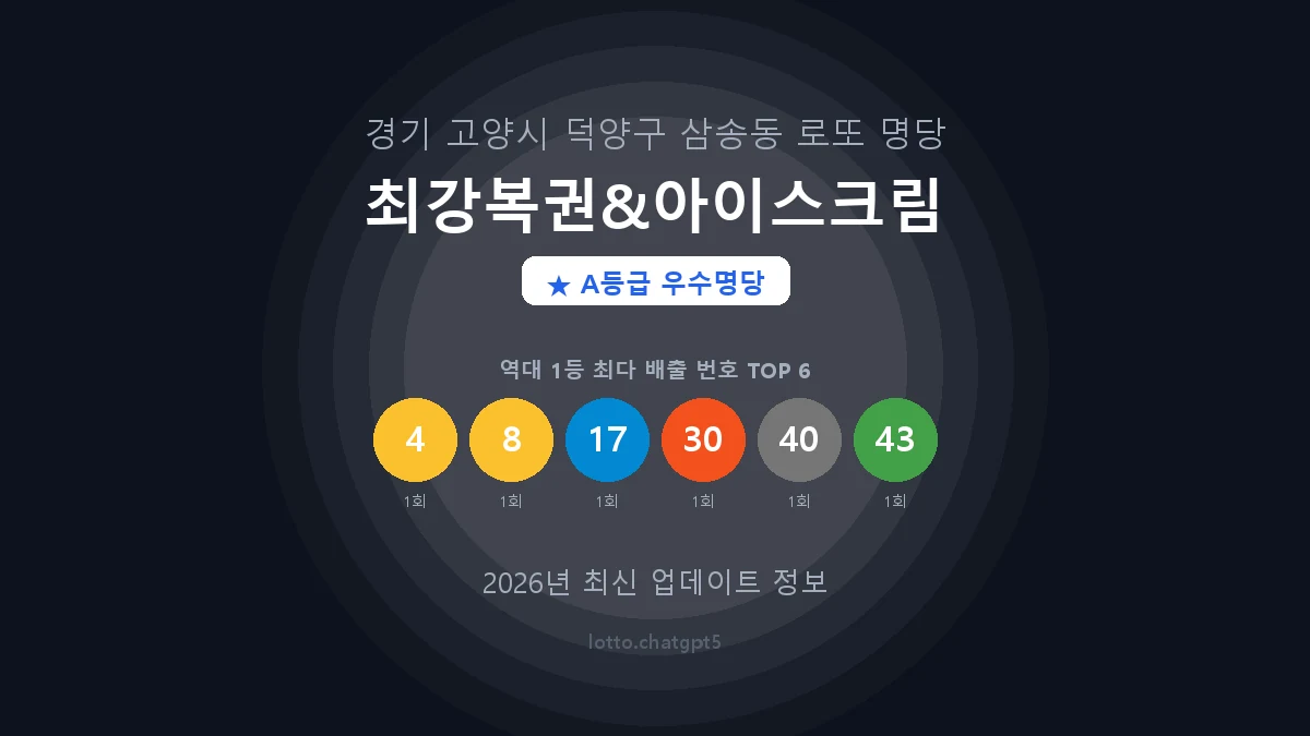 경기 고양시 삼송동 로또 명당 최강복권&아이스크림 1등 3회 배출 판매점 썸네일