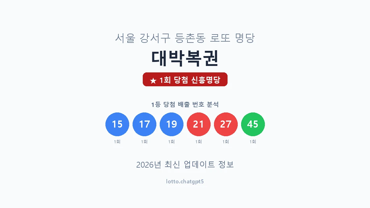 서울 강서구 등촌동 로또 명당 대박복권 1등 1회 배출 판매점 썸네일